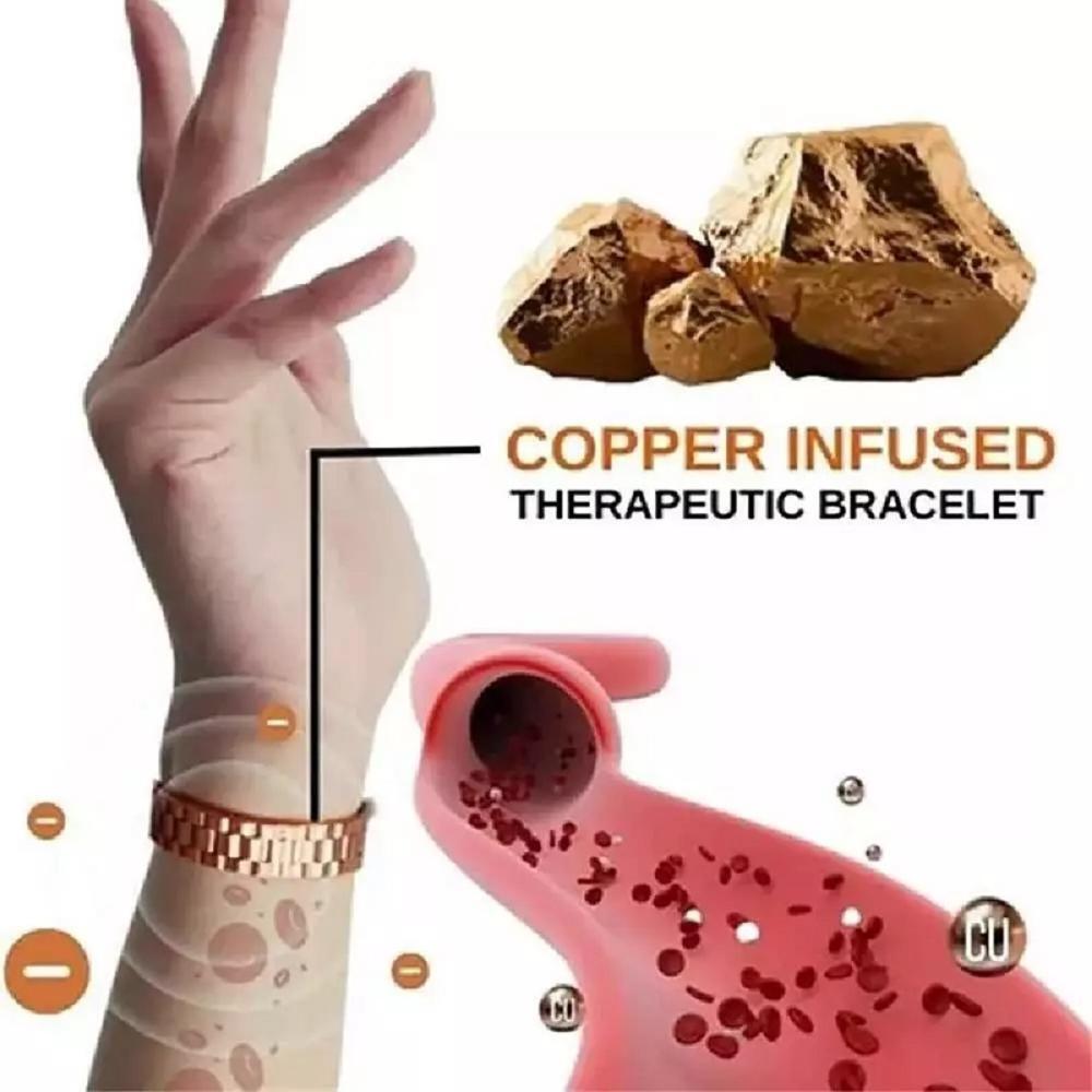Prostapower, Prostapower Magnetic Copper Band, Prosta Power Magnetic Copper Band