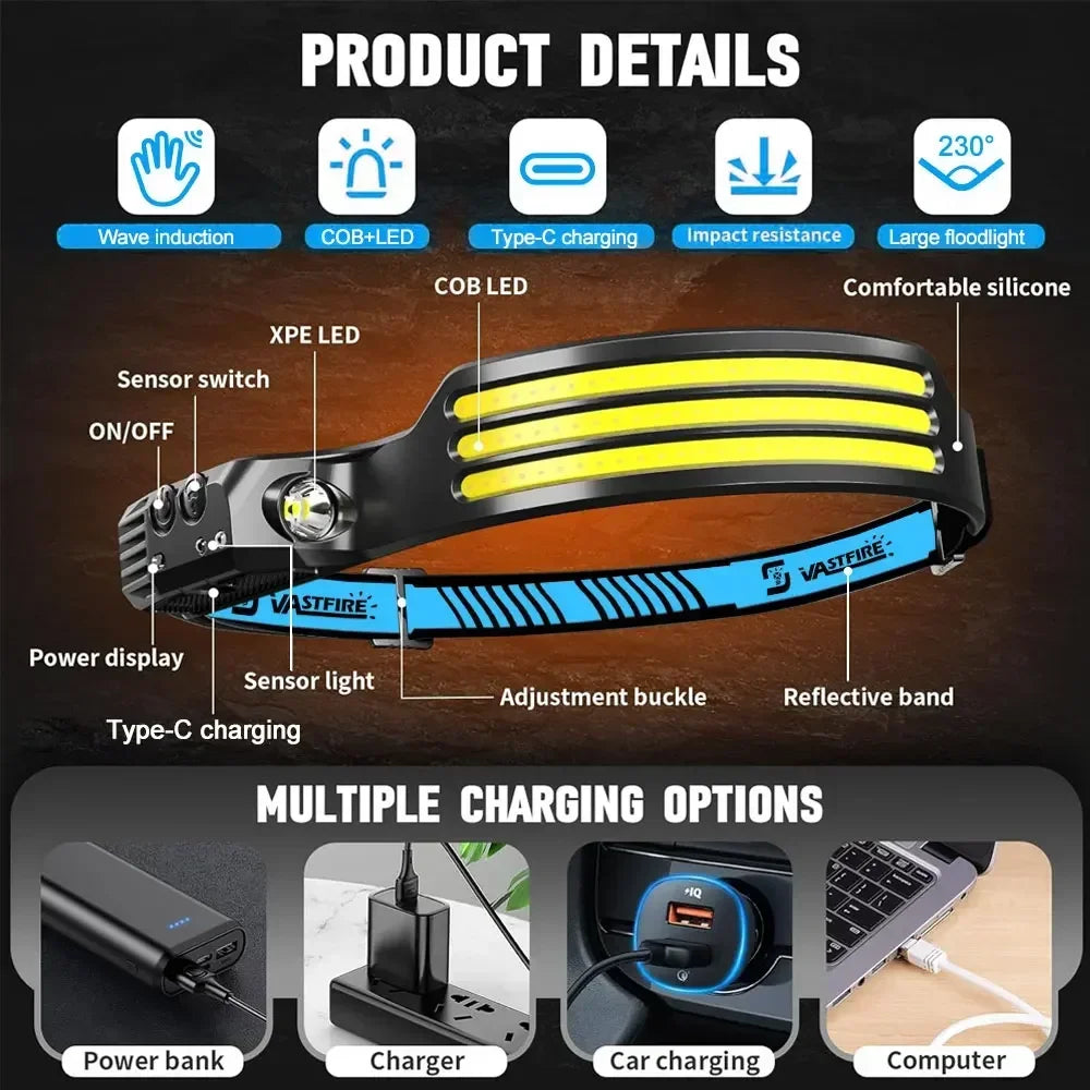 Waterproof COB LED HeadlampMotion Sensor Head Torch Headlight USB Rechargeable