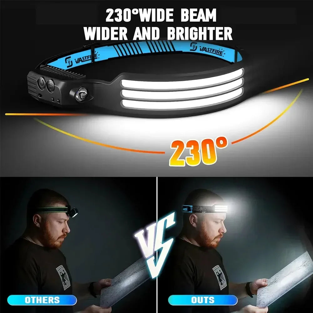 Waterproof COB LED HeadlampMotion Sensor Head Torch Headlight USB Rechargeable