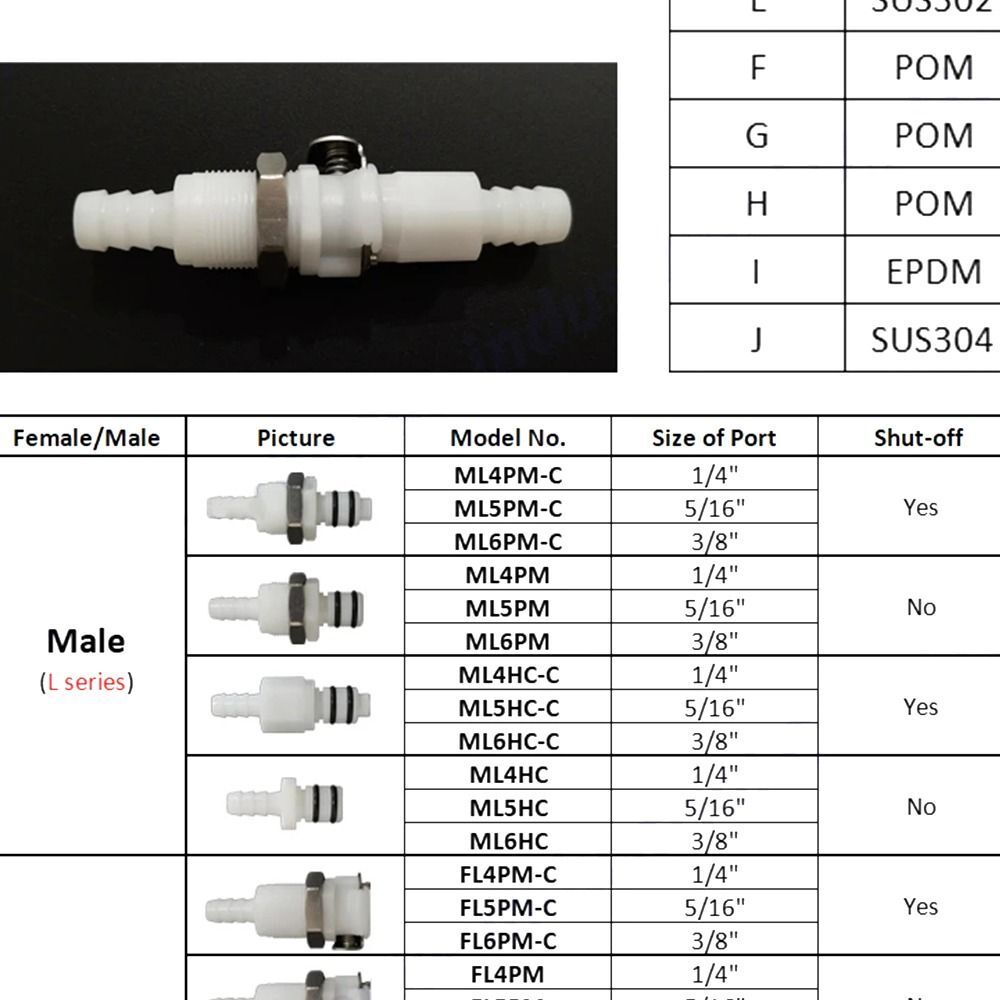 1Pcs Quick Shut-Off Hose Barb Valved Quick Coupler  For Hose Pipe Tube