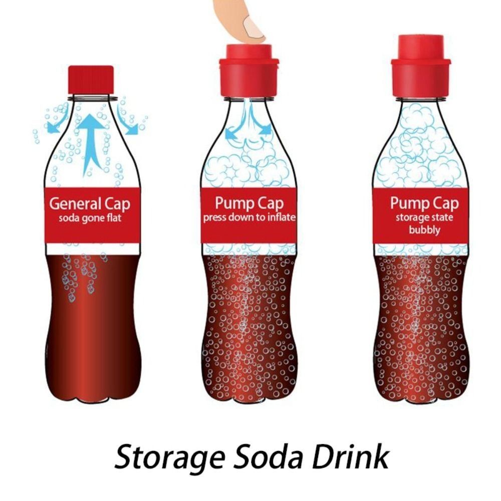 1Pcs Frizzy Bottle Stopper Cola Pump Soda Cap Drink Sealer  Carbonation Keeper