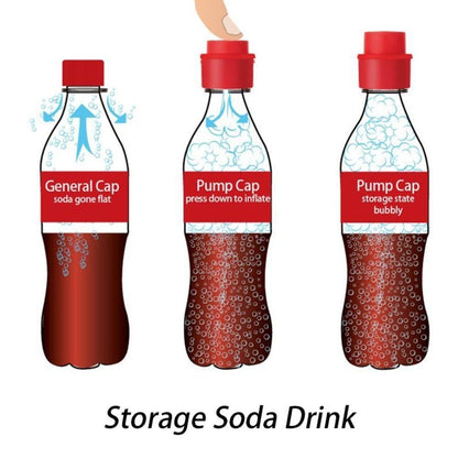 1Pcs Frizzy Bottle Stopper Cola Pump Soda Cap Drink Sealer  Carbonation Keeper
