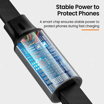 Multi Charging Cable 3 in 1 Retractable USB Charger Cord for iPhone/Samsung