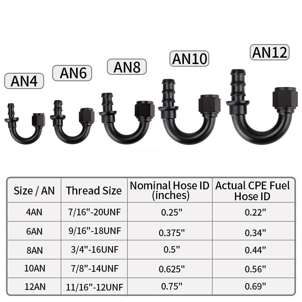Push-on Barb Hose Fitting End AN4 AN6 AN8 AN10 AN12 0 45 90 Rubber Fuel Adapter