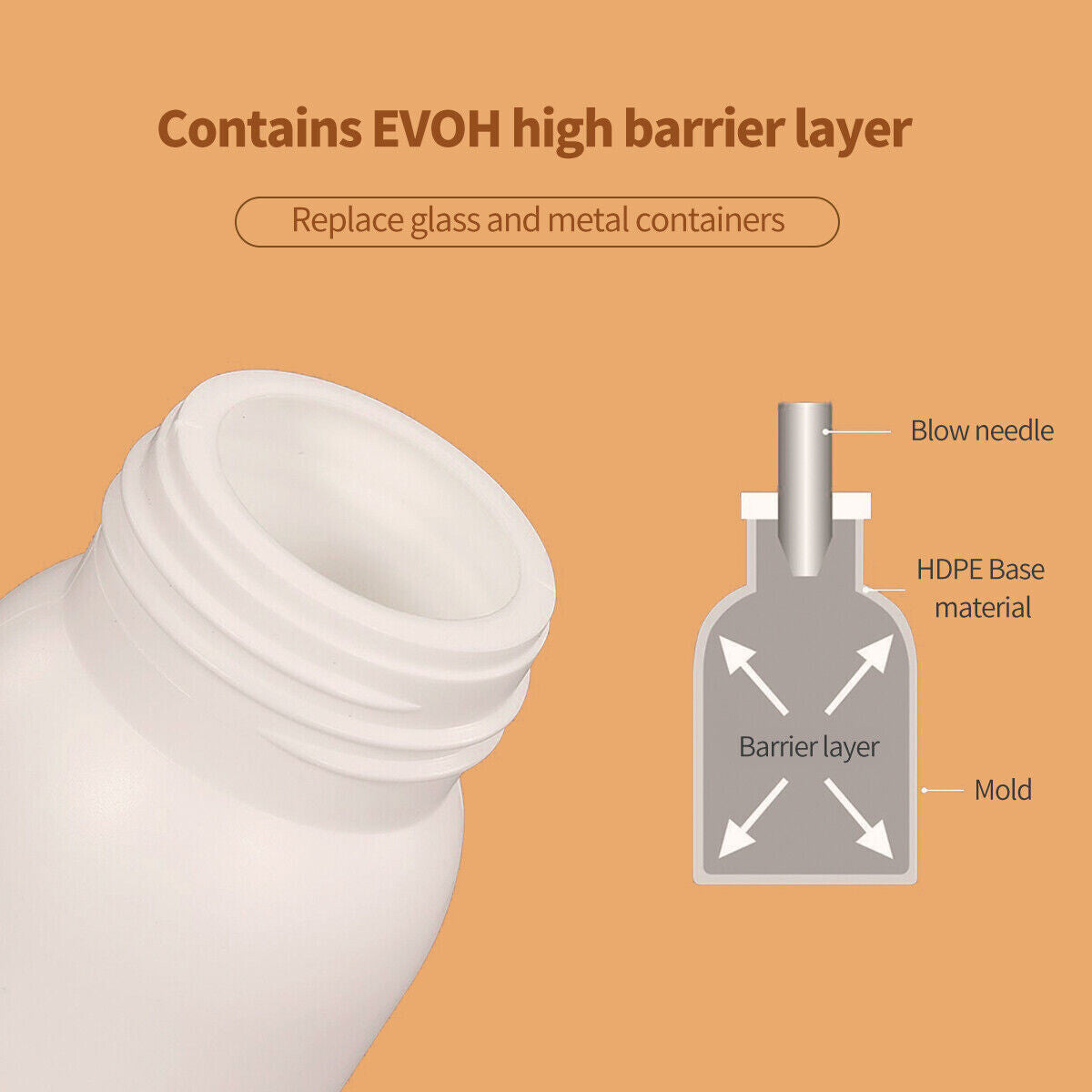 Plastic Reagent Storage Bottles 50pcs White Sample Containers for Lab Chemical