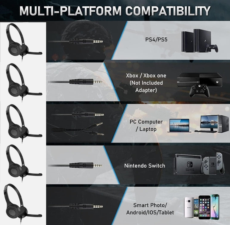 PC Gaming headset (NS52) A1 Computer headphones for Game XBOX one 3.5mm with mic