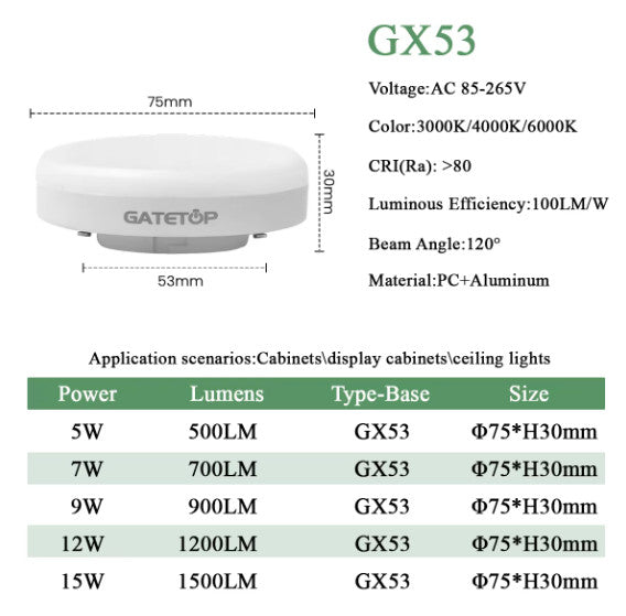 1-10 Pack GX53 LED Bulb 5W 15W Reflector, 60W Equivalent, Disc Frosted Puck, RA8