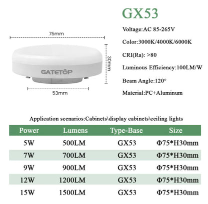1-10 Pack GX53 LED Bulb 5W 15W Reflector, 60W Equivalent, Disc Frosted Puck, RA8