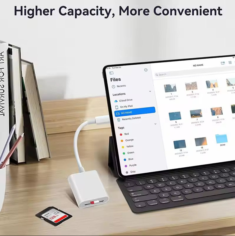 USB C SD Card Reader for iPhone 15/Mac/iPad 3-Slot USB Type C to SD/TF Card A