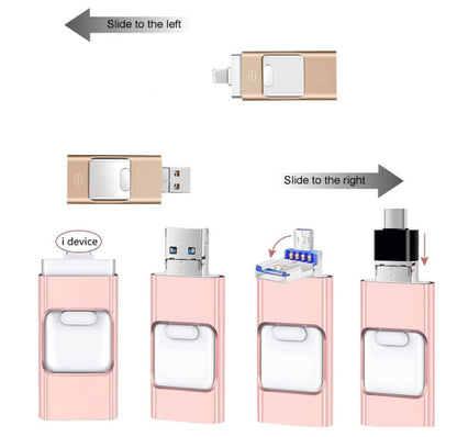 4 in 1 Memory Photo Stick USB 3.0 Flash Drive Type for iPhone Android iPad AU
