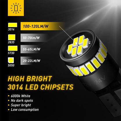 10x AUXITO Canbus White 168 W5W T10 LED Car Side Wedge Parker Light Globe Bulb