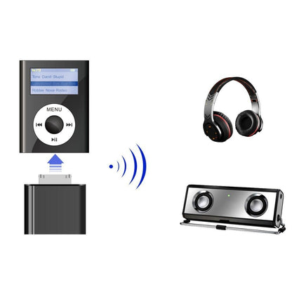 Transmitter Audio Adapter Bluetooth V2.1 30 Pin For iPod Nano/Classic/Touch