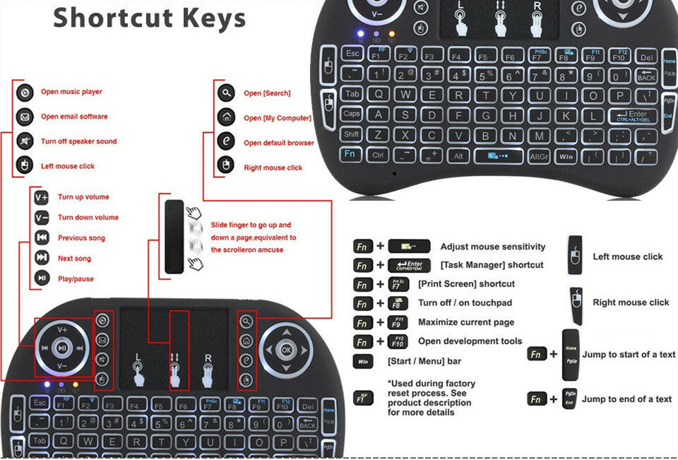 2.4GHz Mini Wireless Keyboard Mouse Backlight Air Touchpad for PC Smart TV Box