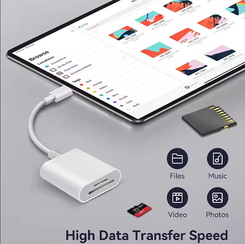 USB C SD Card Reader for iPhone 15/Mac/iPad 3-Slot USB Type C to SD/TF Card A