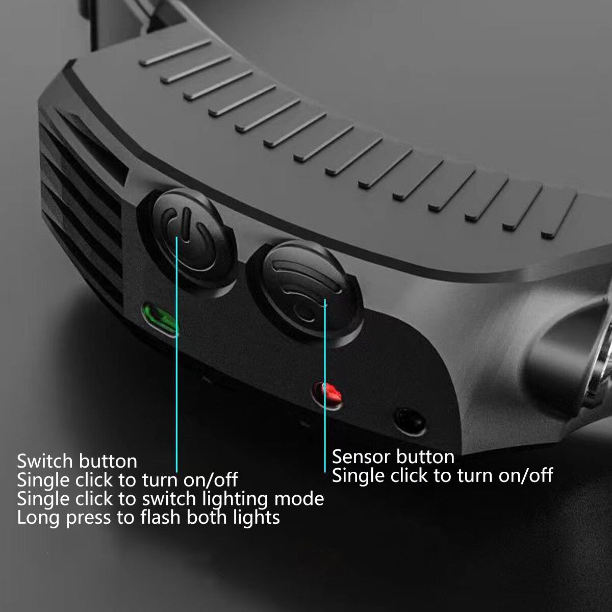 Waterproof COB Headlamp Night Buddy LED Motion Sensor Head Torch Headlight AU