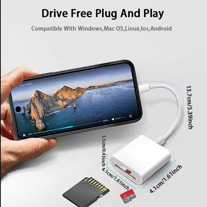 USB C SD Card Reader for iPhone 15/Mac/iPad 3-Slot USB Type C to SD/TF Card A