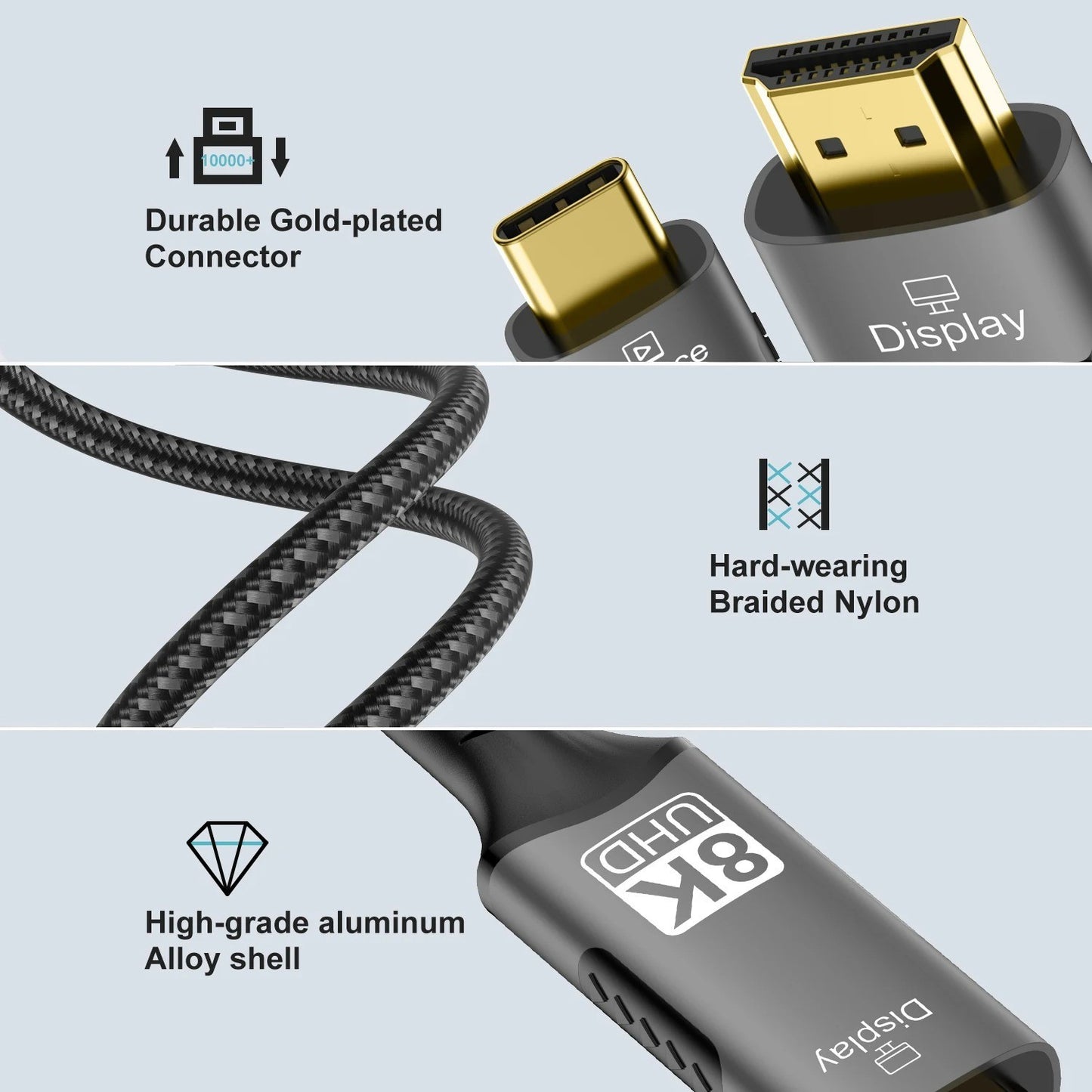 USB C to HDMI Cable 8K@60Hz 4K@120Hz Type C to HDMI-Compatible HDTV Cable for TV