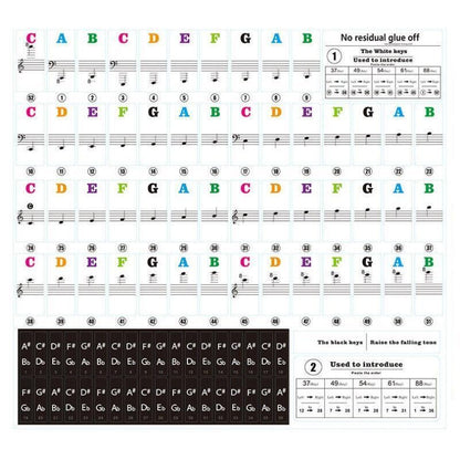TRANSPARENT Keyboard Piano Stickers 88/61/54/49/37 KEYS Sticker Note For Learner