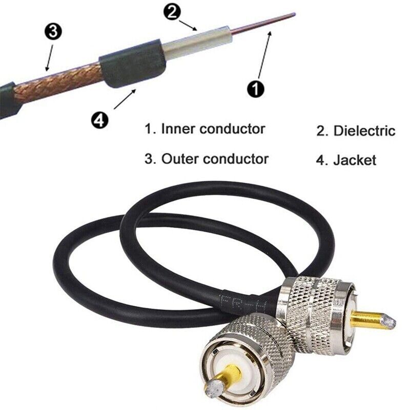 Pack of 2 CB Radio Antenna Cable 50Cm PL259 UHF Male to Male RG58 Coaxial Patch