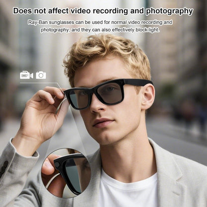 Non-Slip LED Light Blocking Stickers for Ray Ban Meta Wayfarer/Skyler/Headline