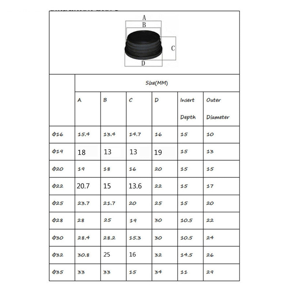 End Cap Chair Tube Insert Plug Floor Protector Furniture Leg Plug Hole Covers