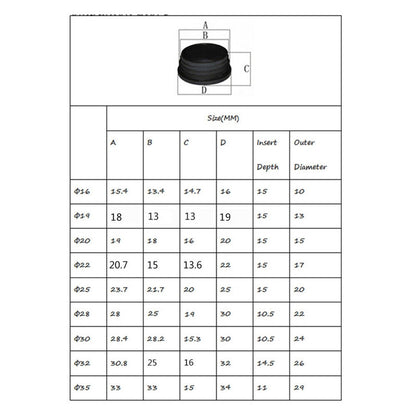 End Cap Chair Tube Insert Plug Floor Protector Furniture Leg Plug Hole Covers