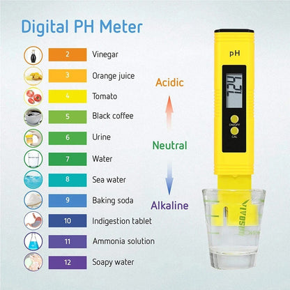 2pcs Digital TDS & pH Meter Water Tester – 0.01pH High Accuracy | 3-in-1 TDS
