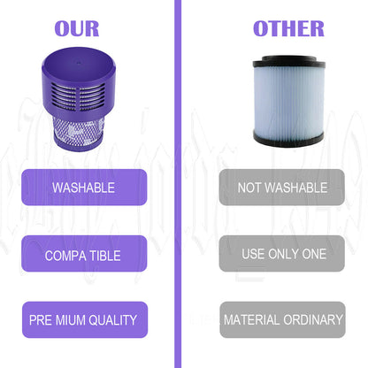 2 Pack For DYSON V10 Filter Genuine Cyclone Animal Absolute Total Clean Washable