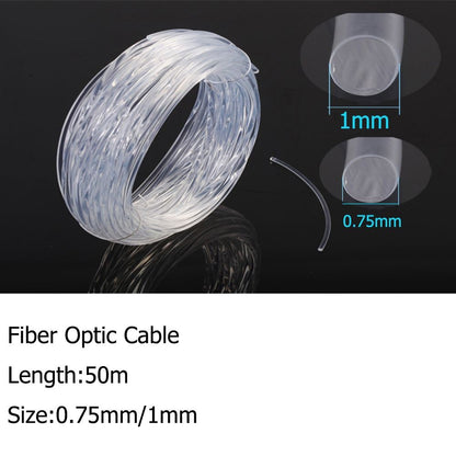 DIY Plastic  Clear  Fiber Optic Cable  Led Light  End Glow  PMMA