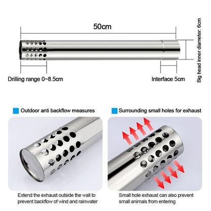 Round Chimney Pipes Stainless Steel Stove Pipes Flue Extension Tube  Camping