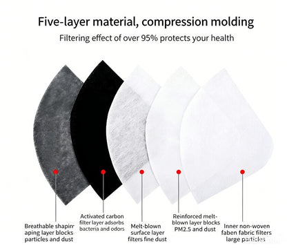 Reusable Carbon Filter Dust Mask with Adjustable Goggles With 10 Layer Filter