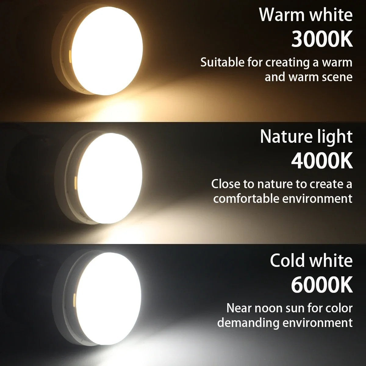 1-10 Pack GX53 LED Bulb 5W 15W Reflector, 60W Equivalent, Disc Frosted Puck, RA8