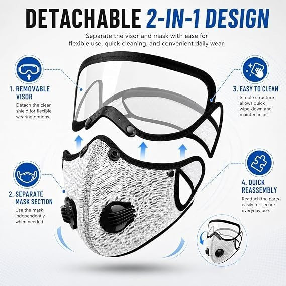 Reusable Carbon Filter Dust Mask with Adjustable Goggles, With 5-Layer Filter CF