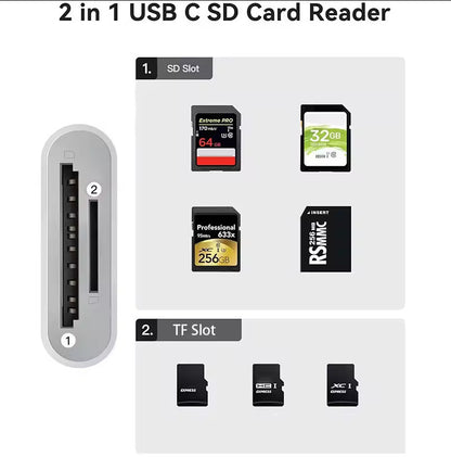 USB C SD Card Reader for iPhone 15/Mac/iPad 3-Slot USB Type C to SD/TF Card A