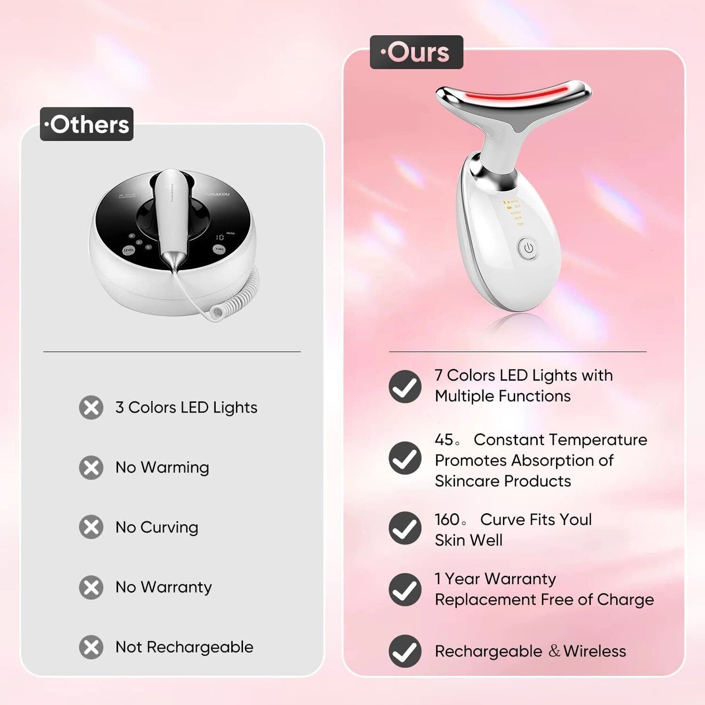 Neck Anti Wrinkle Face Beauty Device Skin Lifting Tighten Rejuvenation Massager