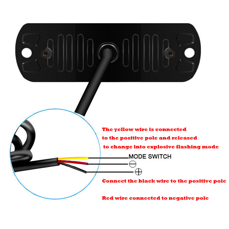 Super Bright LED Car Truck Emergency Beacon Warning Hazard Flashing Strobe Light