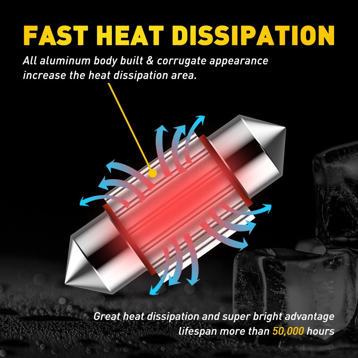 2PCS AUXITO 31MM 30MM FESTOON LED 12SMD INTERIOR LIGHT BULB GLOBE 12V CAR 4WD