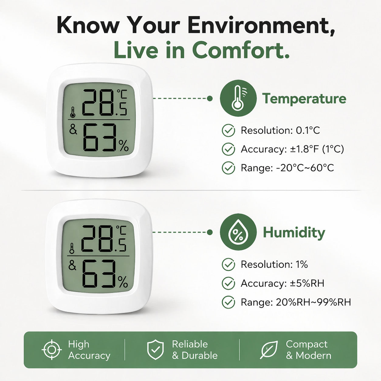 4x Mini Digital Thermometer Hygrometer LCD Temperature Humidity Meter Indoor