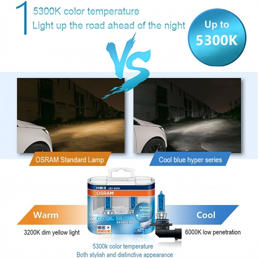 2 x Osram 12V HB3 60W Halogen Cool Blue Hyper White Globes 5300K Original 9005