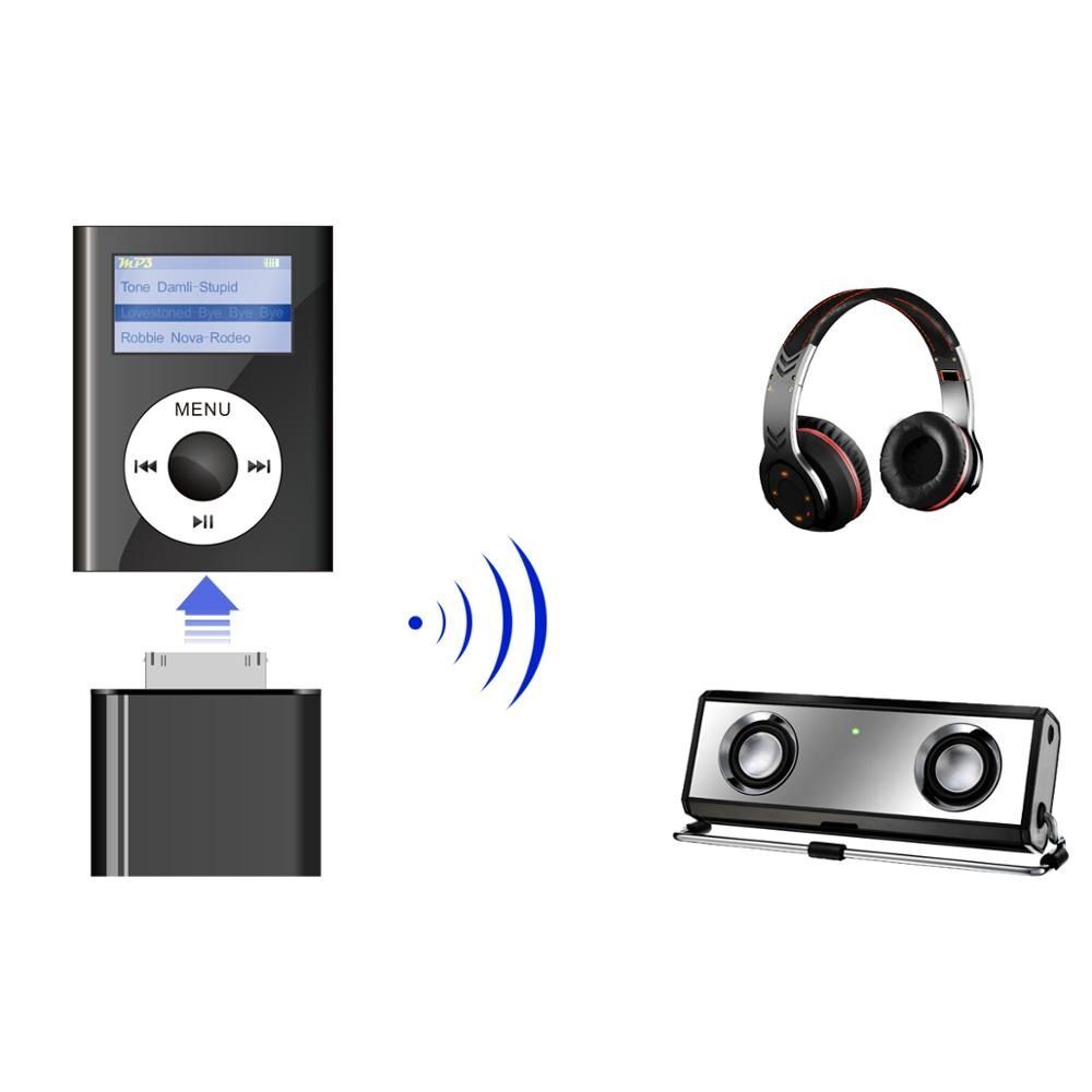 Transmitter Audio Adapter Bluetooth V2.1 30 Pin Compatible with iPod Nano/Classic/Touch