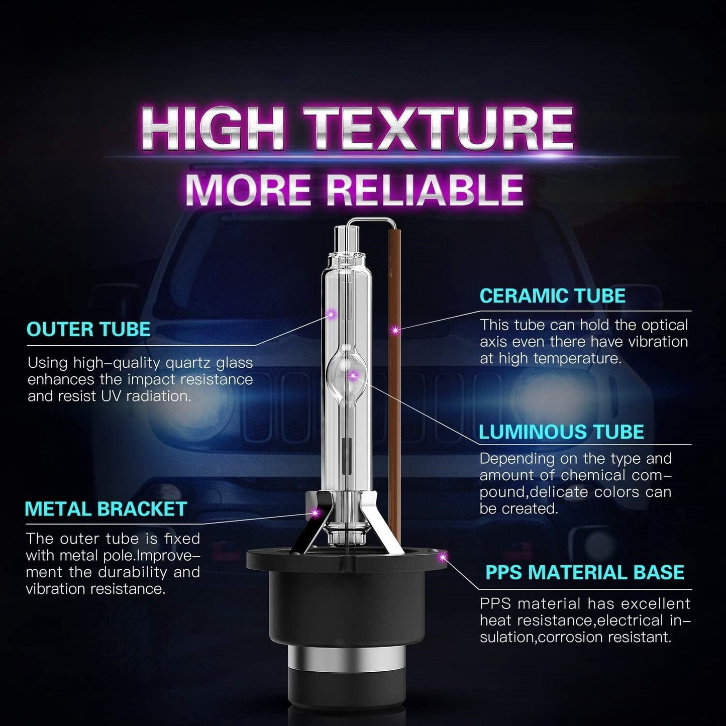 2 x D4S HID XENON globes 6000k Super Bright Quality D4S HID Bulbs (2pcs)