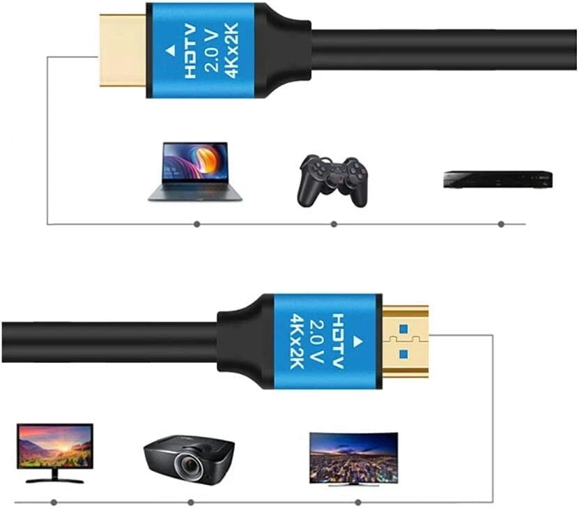 Premium HDMI Cable V2.0 Ultra HD 4K 2160p 1080p 1.5M, 3M, 5M, 10M, 15m, 20M