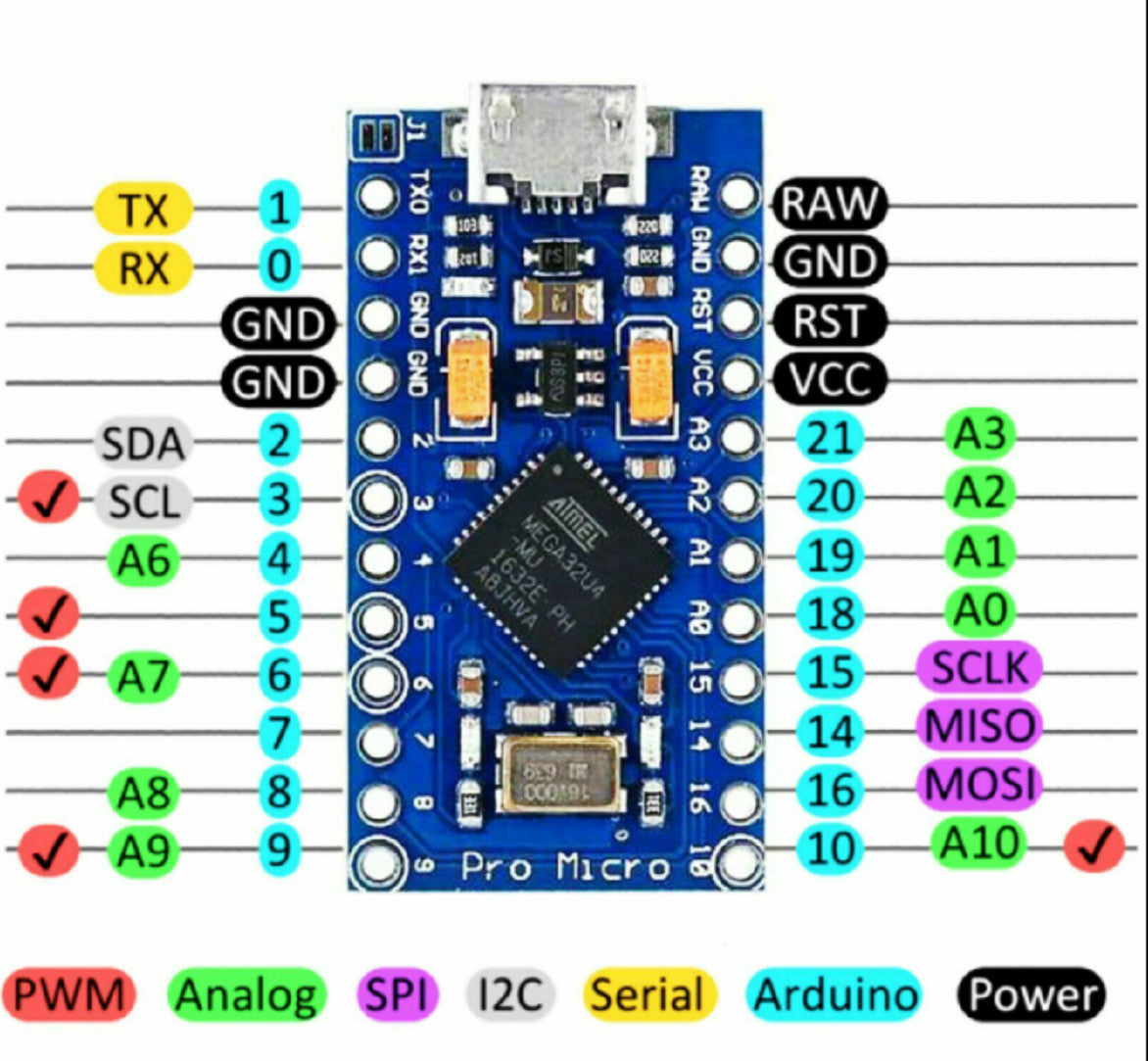 Arduino Pro Micro ATmega32U4 5V 16MHz Replace ATmega328 Pro Mini Leonardo USB