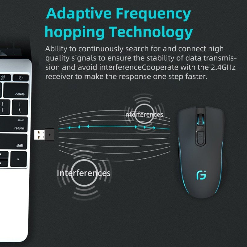 Dual Mode Wireless Bluetooth Mouse Silent Ergonomic for PC Laptops Rechargeable