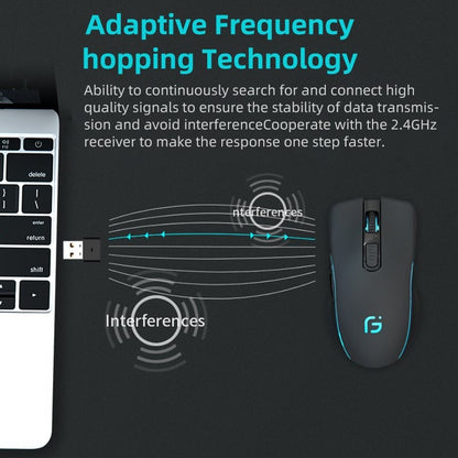 Dual Mode Wireless Bluetooth Mouse Silent Ergonomic for PC Laptops Rechargeable