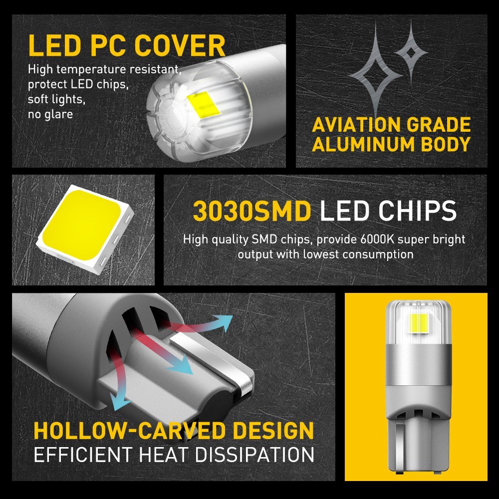 AUXITO 2 x White Bulbs Canbus LED T10 W5W SMD Car Side Wedge Parker Light Globe