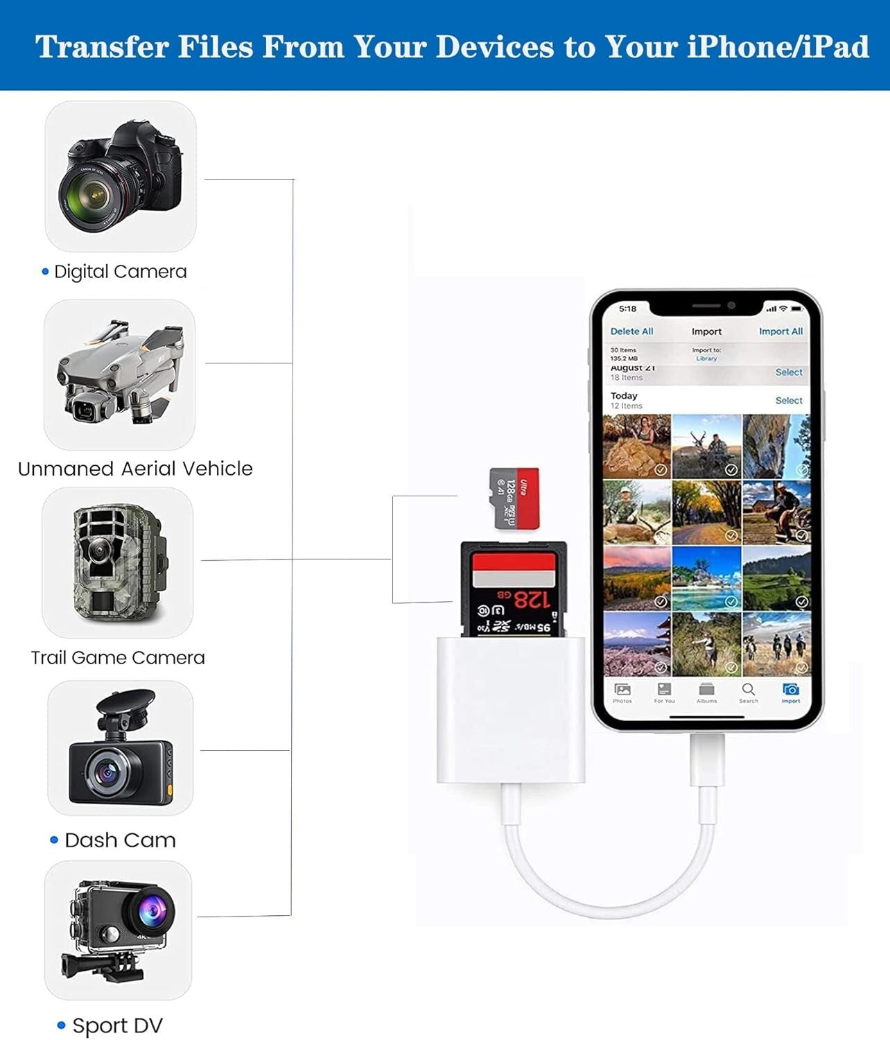 Compatible with iPhone to SD TF Card Camera Reader Adapter for iPhone 14/13/12/11 Pro Max