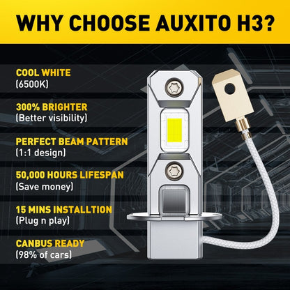 AUXITO H3 LED Headlight Kit 6000K White Fog Light Bulbs Hi/Low Beam 72W 4000LM