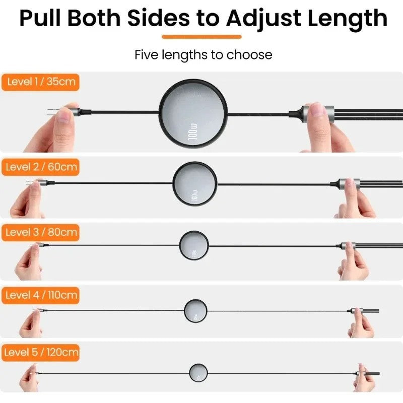 Multi Charging Cable 3 in 1 Retractable USB Charger Cord Compatible with iPhone/Samsung