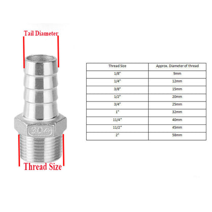 BSP 1/8"-2" Stainless Steel Male Thread Fitting x Barb Hose Tail End Connector